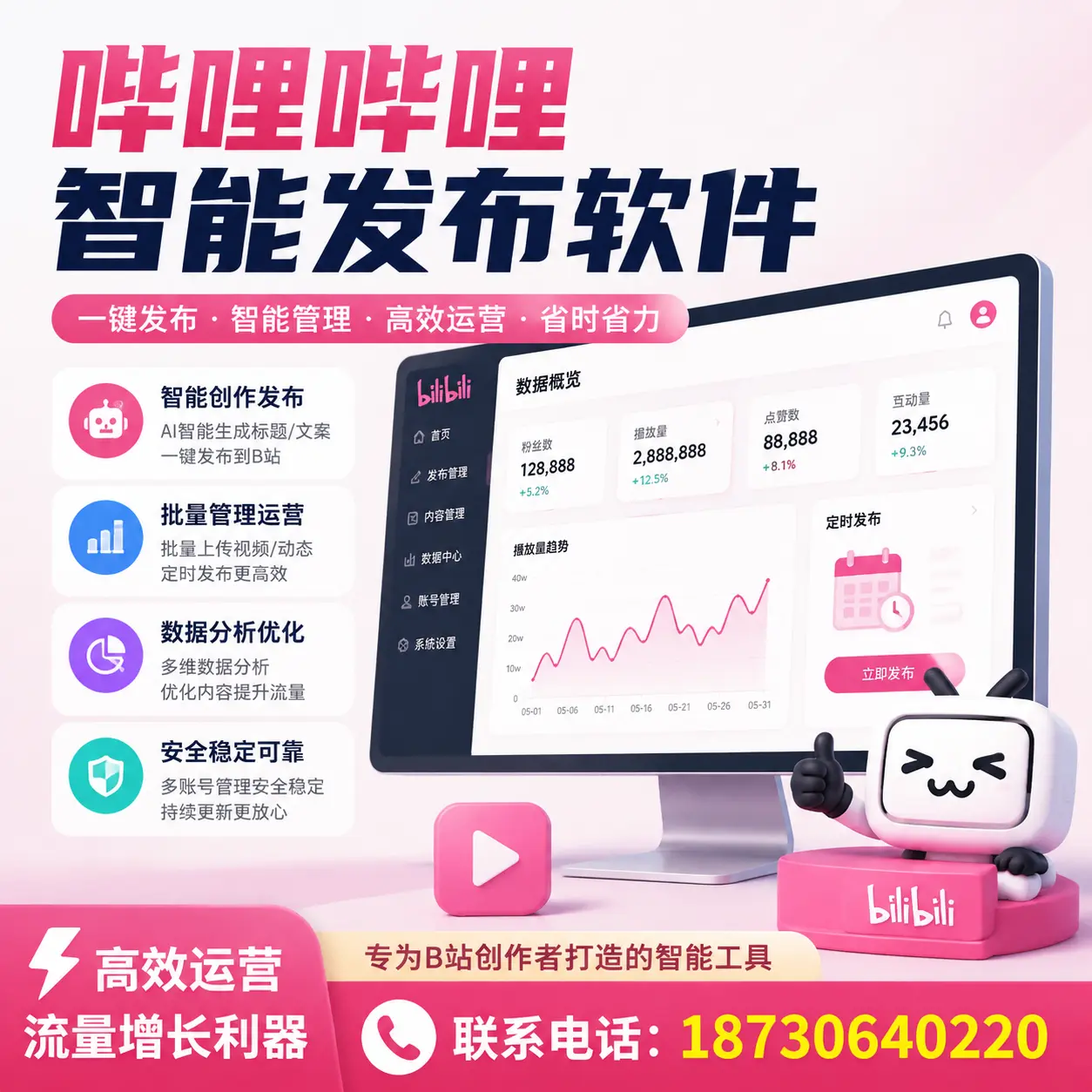 如何评估哔哩哔哩智能发布软件的ROI？铜仁 企业必读